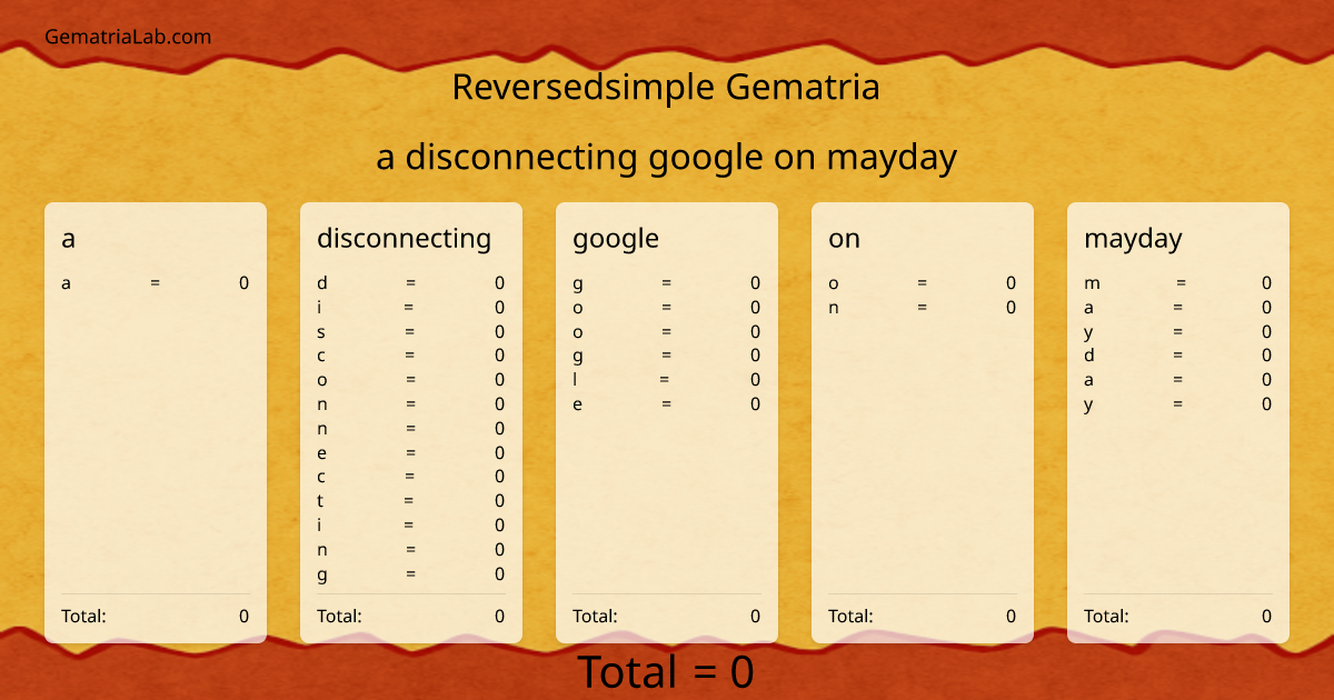 a disconnecting google on mayday in reversedsimple Gematria